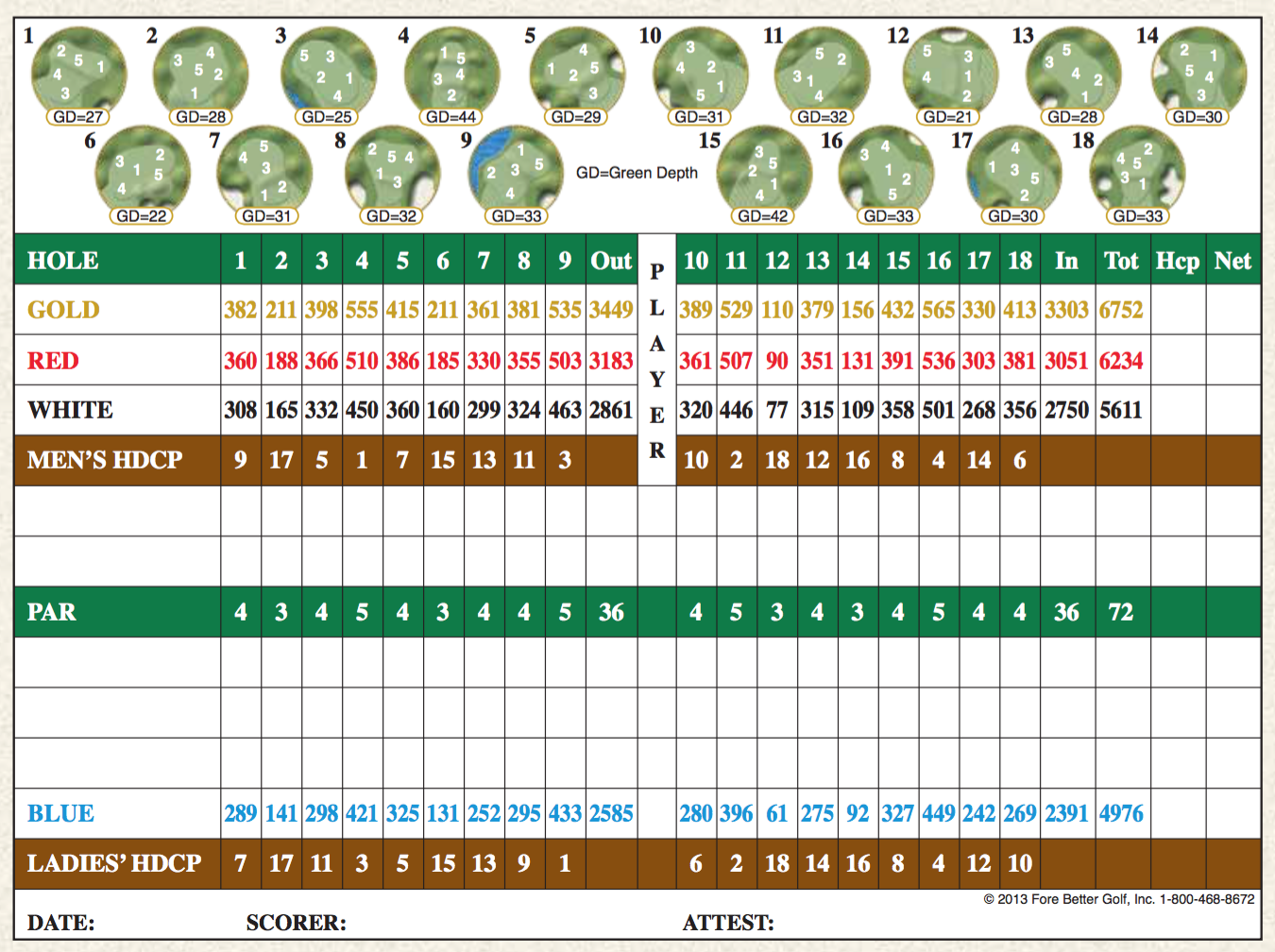 WinterStone Golf Course Scorecard